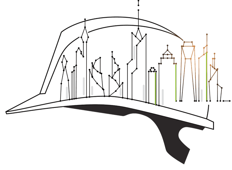 ESG SCENARIO MODELLING